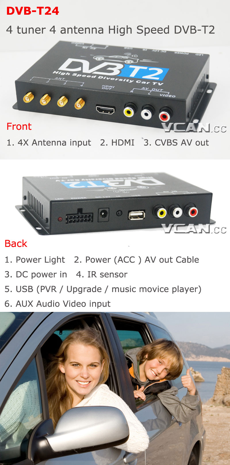 Car DVB-T2 DVB-T USB HDMI HDTV Tuner 2 Active Antenna High Speed DVB-T2l -  China DVB-T2 TV Set Top Box, TV Receiver Box